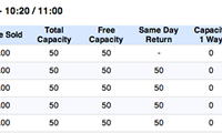 Your own flight stocks