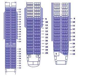 British Airways Euro Traveller Seat Map