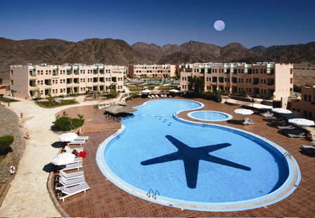 <b>All Inclusive Value</b>