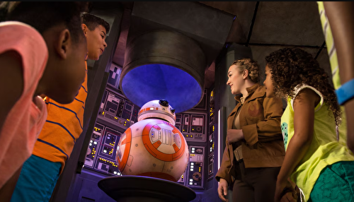 Star Wars: Command Post