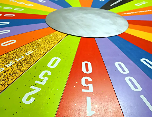 Game shows