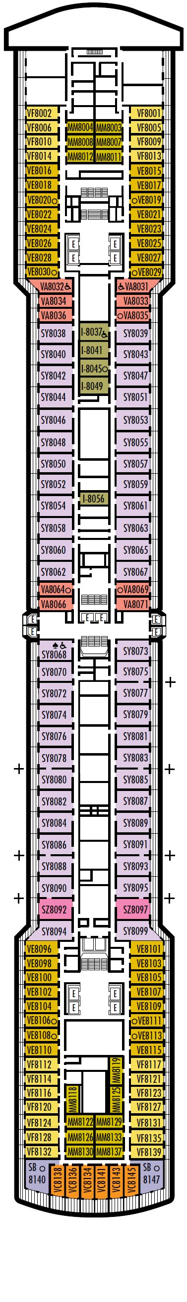 Navigation Deck