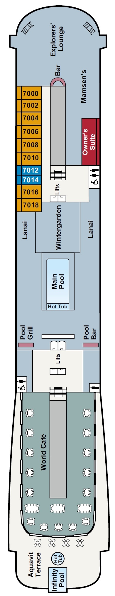 Deck 7