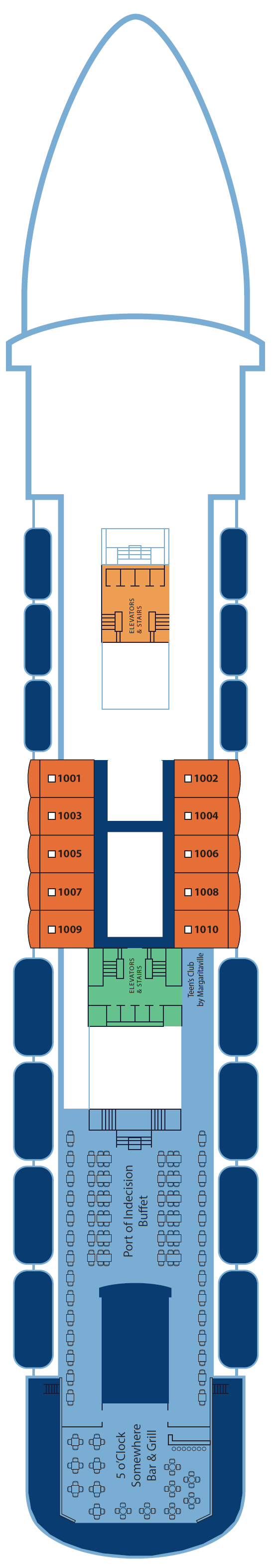 Deck 10