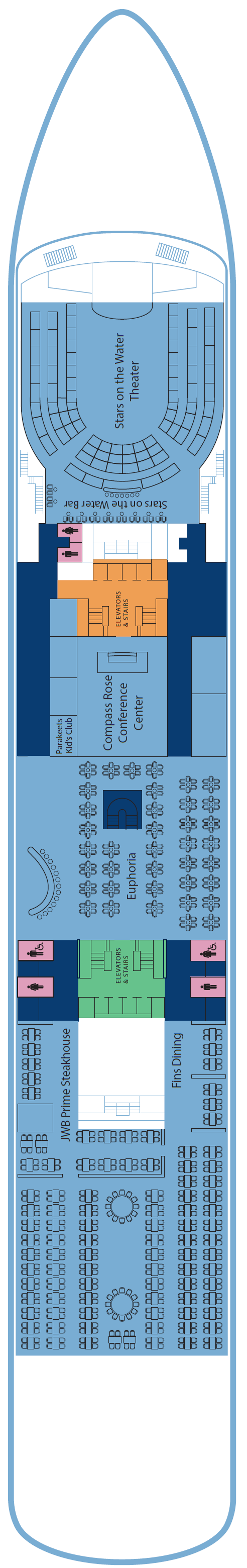 Deck 8