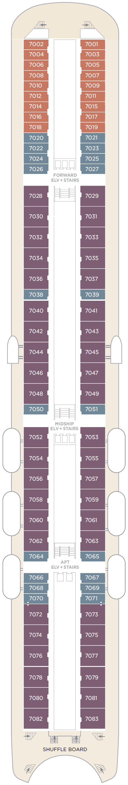 Deck 7