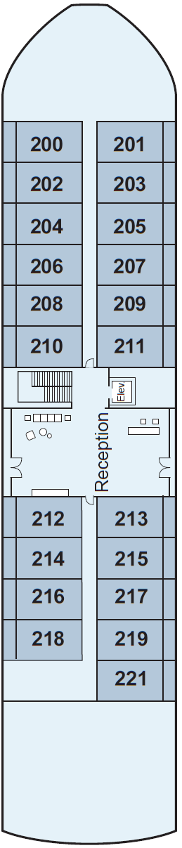Middle Deck