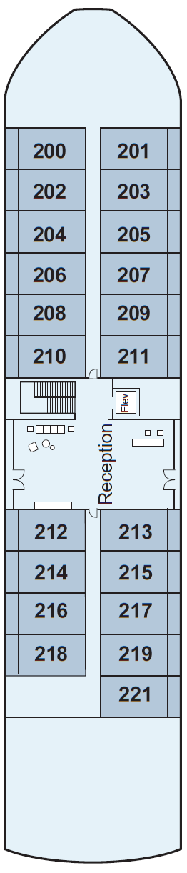 Middle Deck