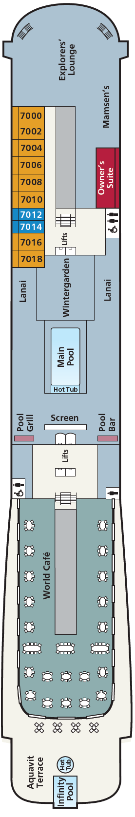 Deck 7