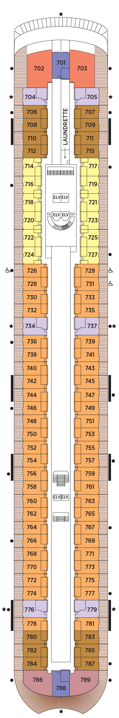 Deck 7