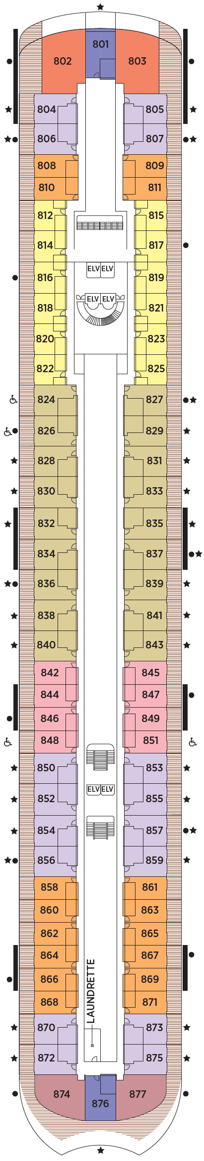 Deck 8