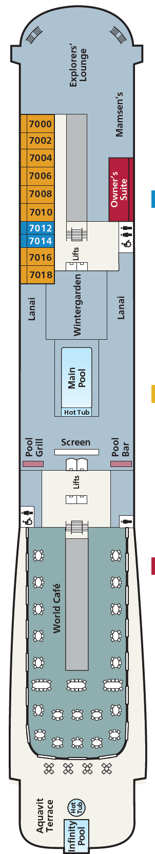 Deck 7