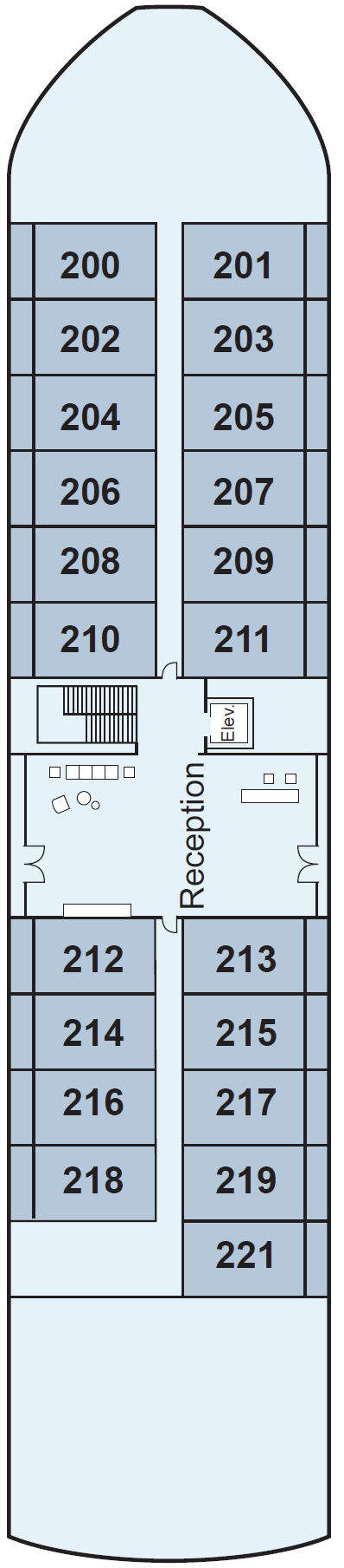 Middle Deck