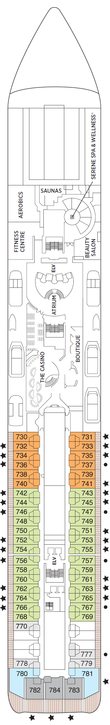 Deck 7