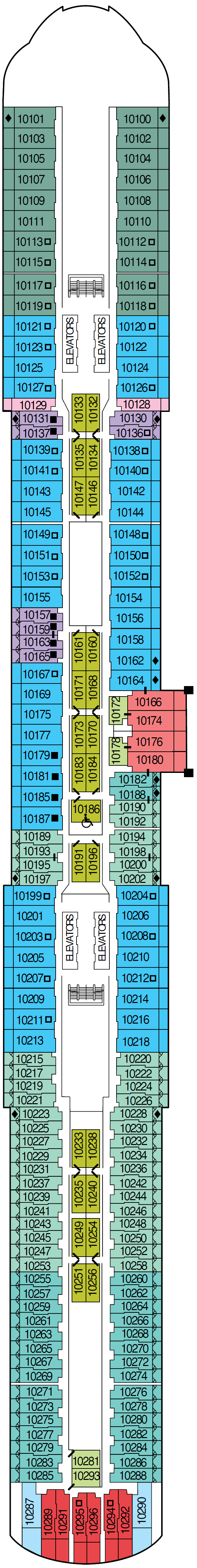Deck 10 