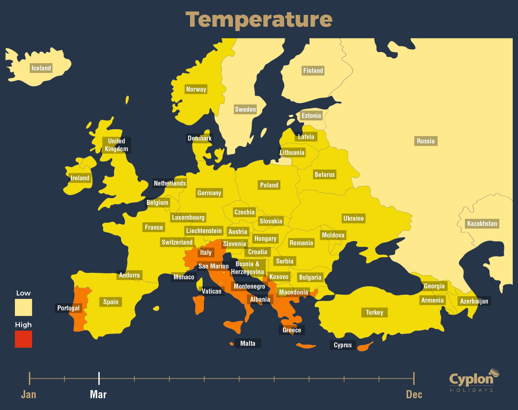 Average European City Temperatures 