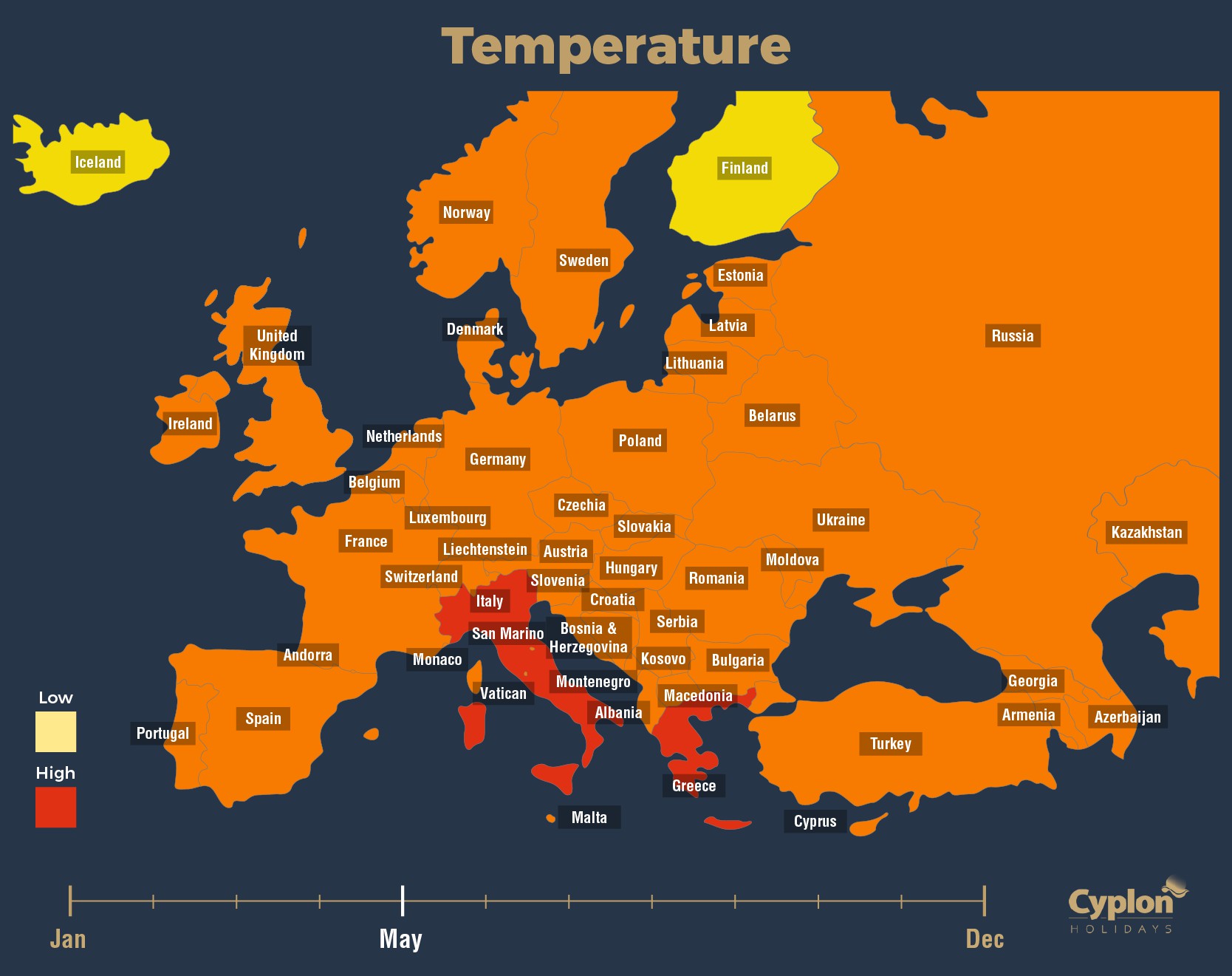 Average European City Temperatures 