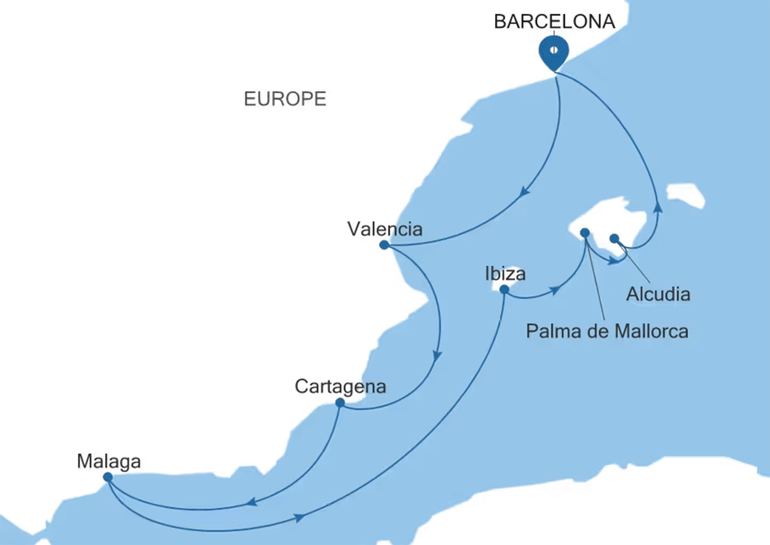 España