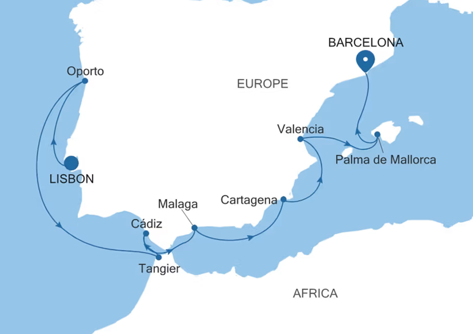 Portugal, Marruecos y España