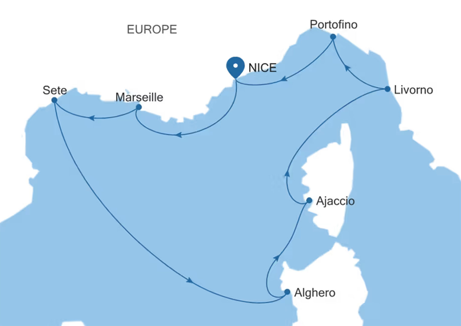 Francia e Italia